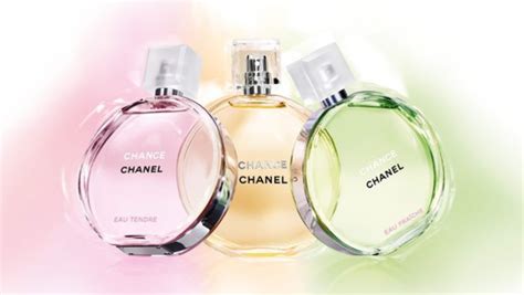 chanel noa parfum